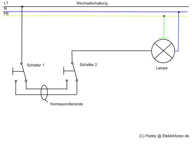 http://www.elektrikforen.de/attachments/grundschaltungen/377d1183027601-wechselschaltung-flur-wechselschaltung.jpg